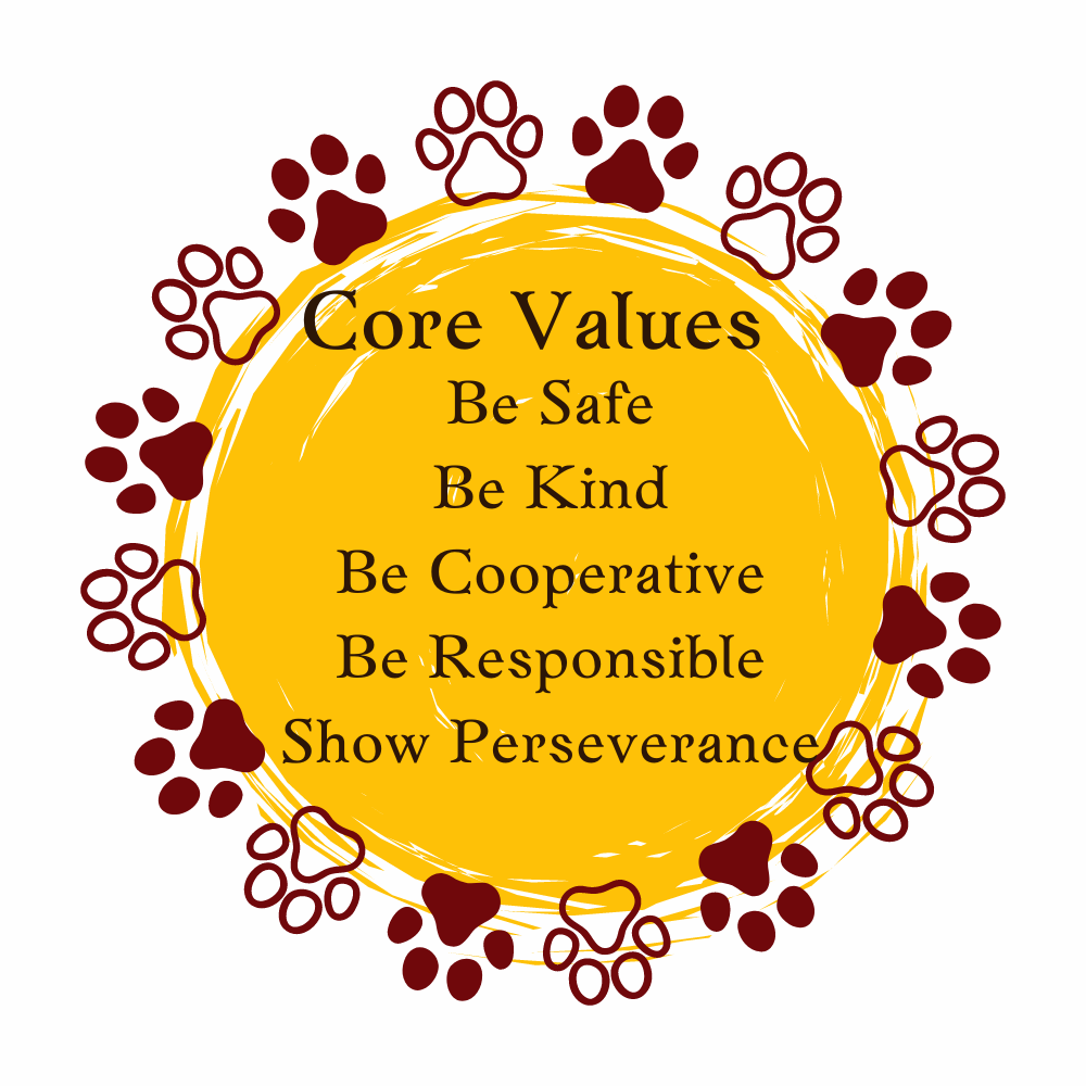CORE VALUES