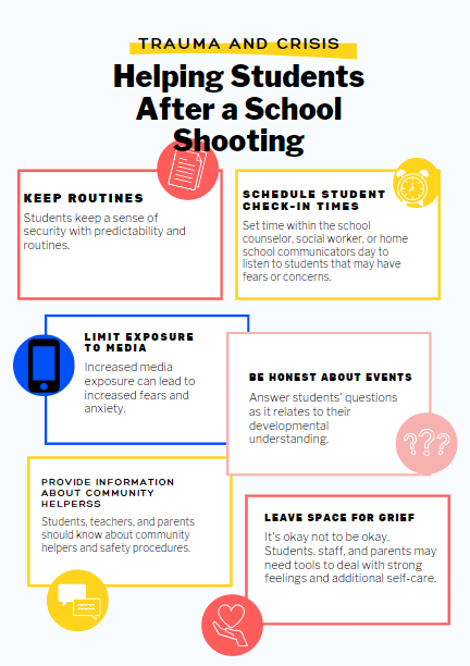 supporting students