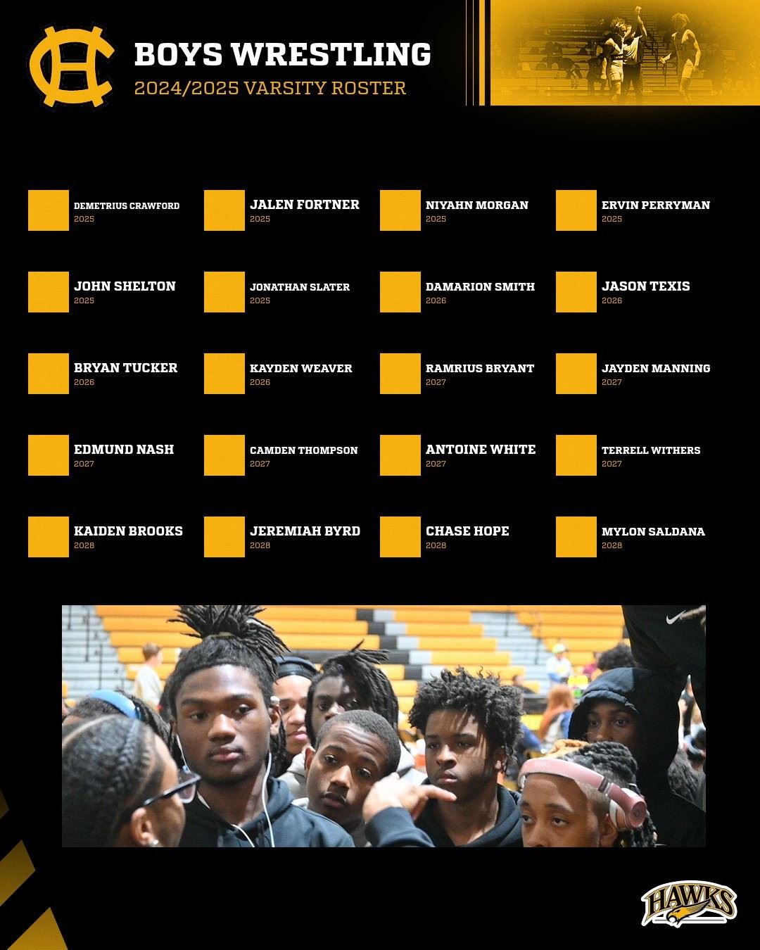 BWR