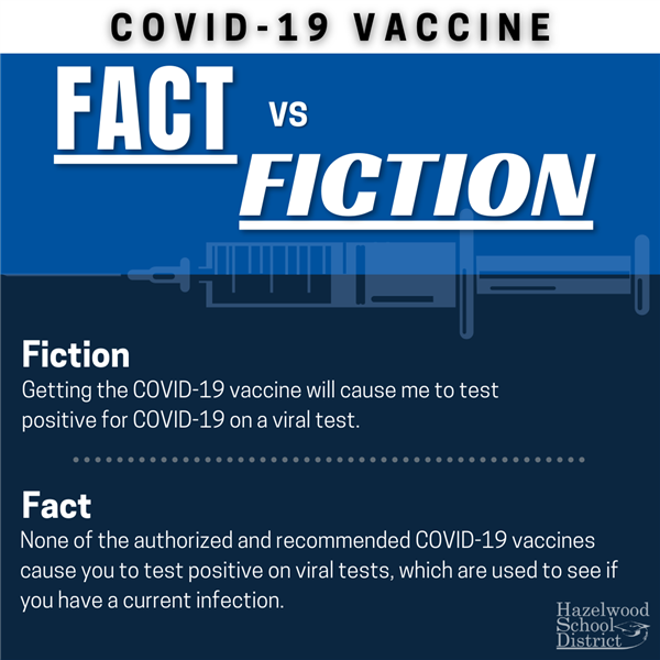 COVID-19 Vaccine Fact vs. Fiction