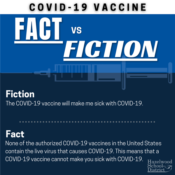 COVID-19 Vaccine Fact vs. Fiction