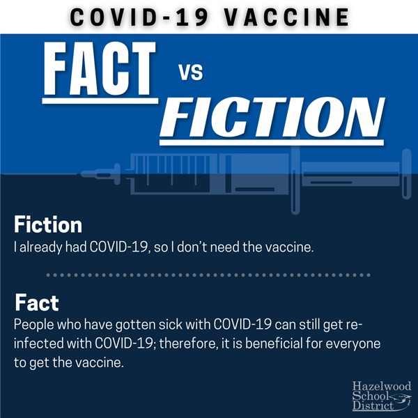 COVID-19 Vaccine Fact vs. Fiction