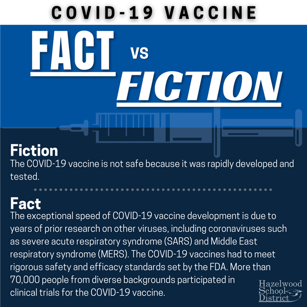 COVID-19 Vaccine Fact vs. Fiction