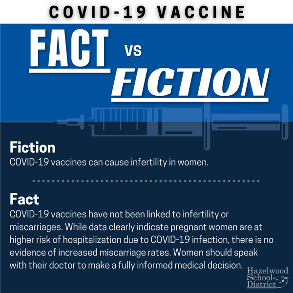 COVID-19 Vaccine Fact vs. Fiction